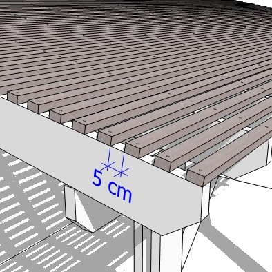 Lattes brise soleil et Saturateur