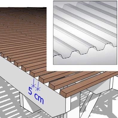 Lattes brise soleil et Autoclave marron et toles Greca