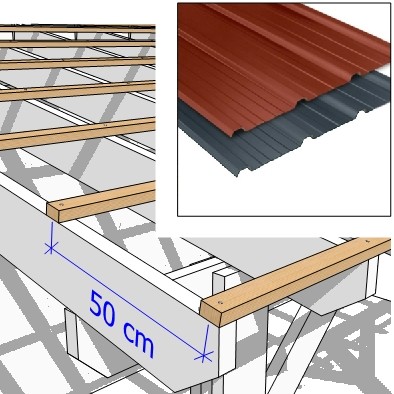 Bac acier - anti condensation