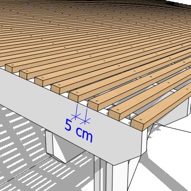 Lattes brise soleil