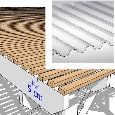 Lattes brise soleil et toles Greca